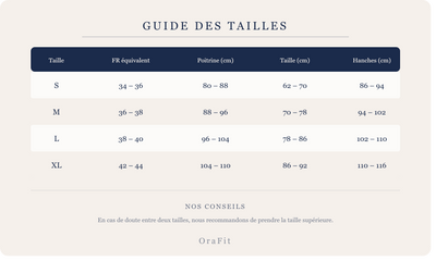 Guide des tailles OraFit
