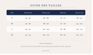 Guide des tailles OraFit