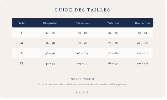 Guide des tailles OraFit